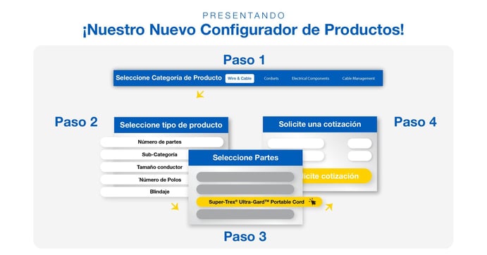 ATPC-Dec 2024 Social-V1-SP- configurador_Configurator_Configurator