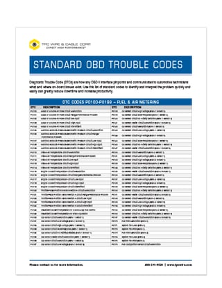 tpc-on-board-diagnostics-standard-trouble-codes-icon-1