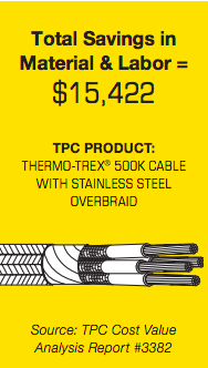 Steel Case Study Savings