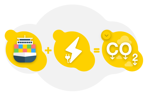 TPC-Shore-Power-CO2-Reduction-In-Blog-Graphic