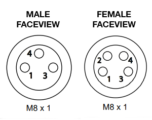 Quick-Connex_M8_Nano_Field_Installable_Connectors_Faceview